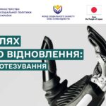 Держава безоплатно забезпечує осіб з інвалідністю засобами реабілітації