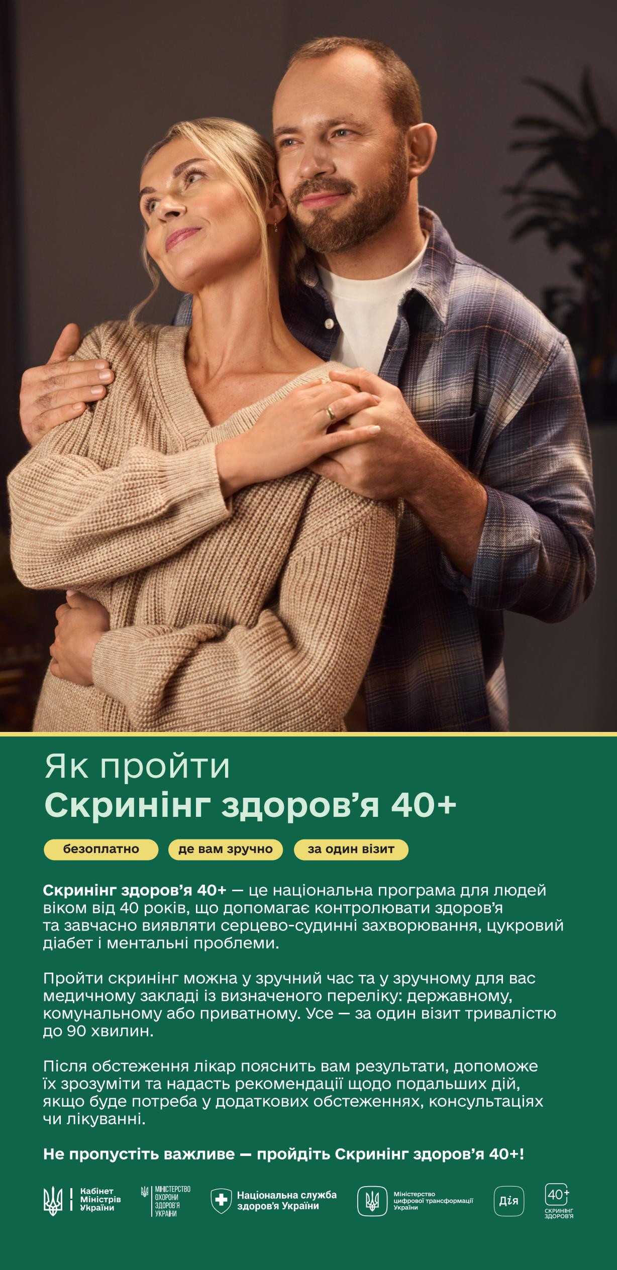 Як пройти Скринінг здоров’я 40+?