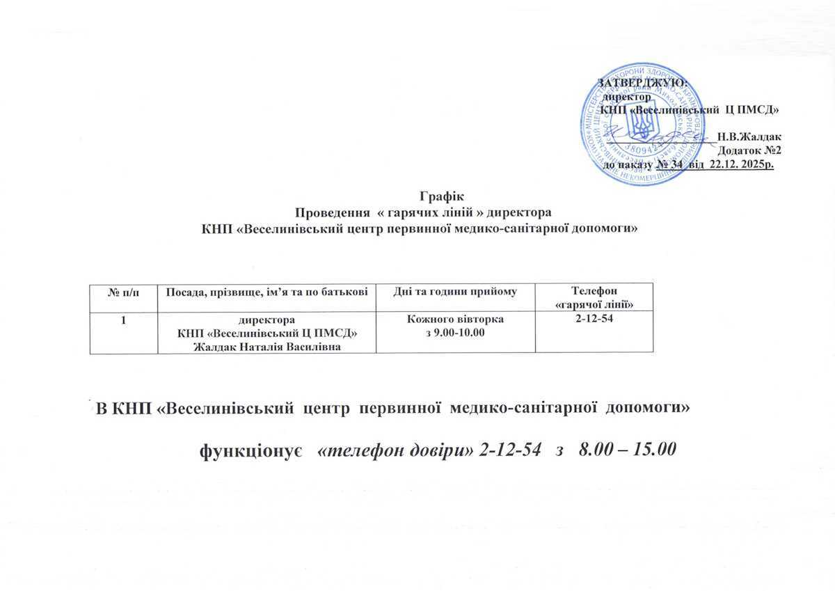 Графік проведення "Гарячих ліній" директором